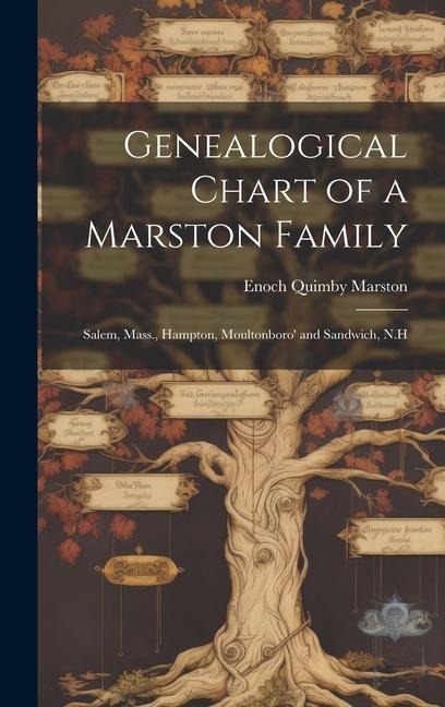 Genealogical Chart of a Marston Family; Salem, Mass., Hampton, Moultonboro and Sandwich, N.H