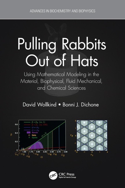 Pulling Rabbits Out of Hats: Using Mathematical Modeling in the Material, Biophysical, Fluid Mechanical, and Chemical Sciences