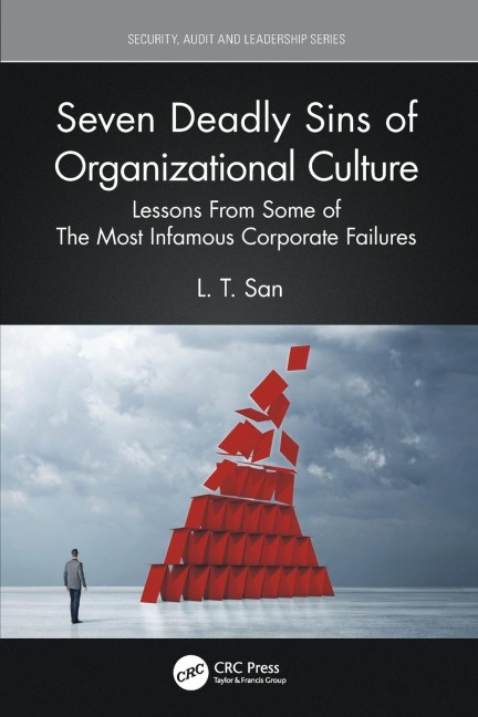 Seven Deadly Sins of Organizational Culture: Lessons From Some of The Most Infamous Corporate Failures