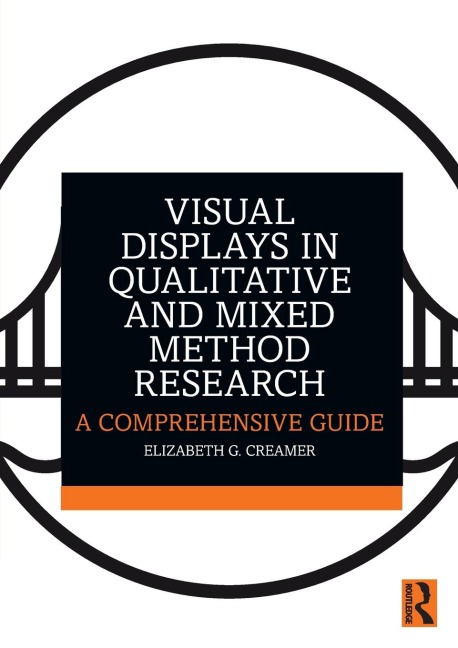 Visual Displays in Qualitative and Mixed Method Research: A Comprehensive Guide