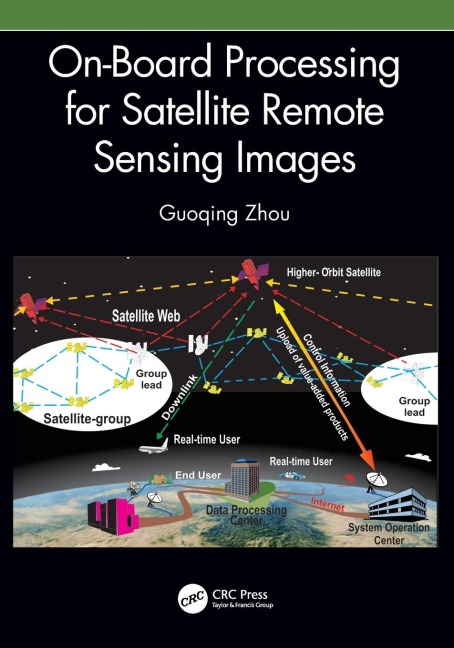 On-Board Processing for Satellite Remote Sensing Images
