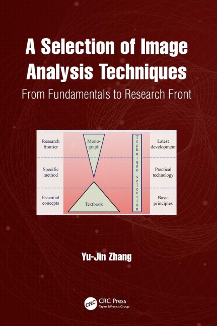 A Selection of Image Analysis Techniques: From Fundamental to Research Front