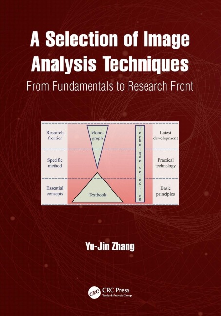 A Selection of Image Analysis Techniques: From Fundamental to Research Front