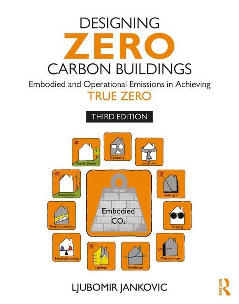 Designing Zero Carbon Buildings: Embodied and Operational Emissions in Achieving True Zero