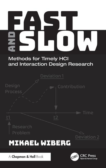 Fast and Slow: Methods for Timely HCI and Interaction Design Research