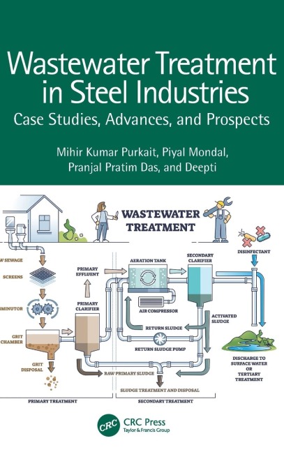 Wastewater Treatment in Steel Industries: Case Studies, Advances, and Prospects