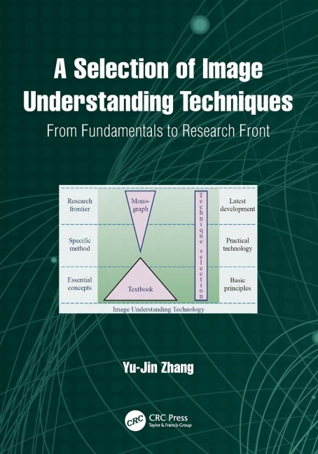A Selection of Image Understanding Techniques: From Fundamentals to Research Front