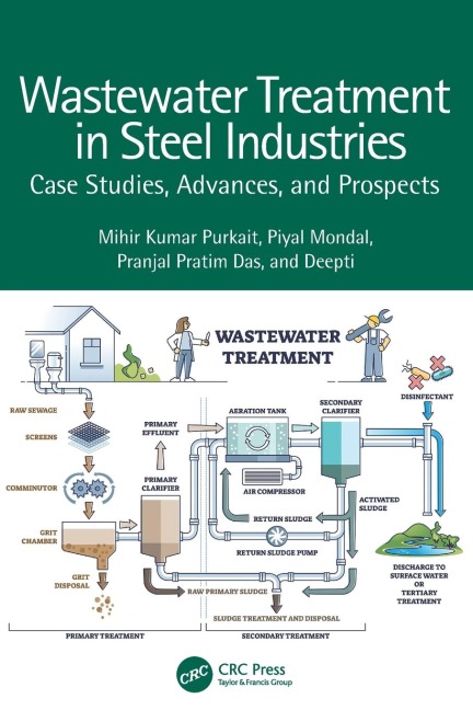 Wastewater Treatment in Steel Industries: Case Studies, Advances, and Prospects