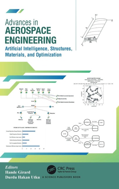 Advances in Aerospace Engineering: Artificial Intelligence, Structures, Materials, and Optimization