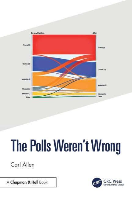 The Polls Werent Wrong