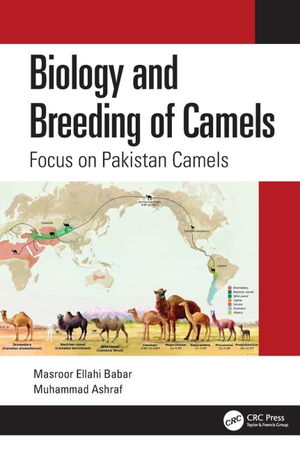 Biology and Breeding of Camels: Focus on Pakistan Camels