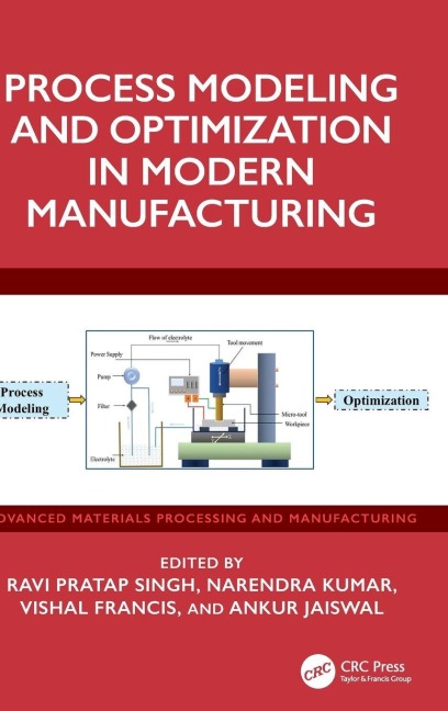 Process Modeling and Optimization in Modern Manufacturing