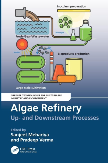 Algae Refinery: Up- and Downstream Processes