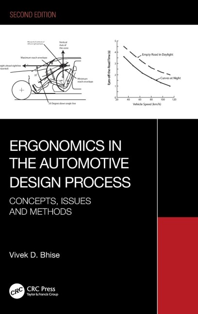 Ergonomics in the Automotive Design Process: Concepts, Issues and Methods