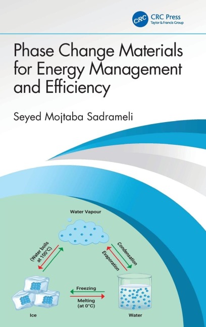 Phase Change Materials for Energy Management and Efficiency
