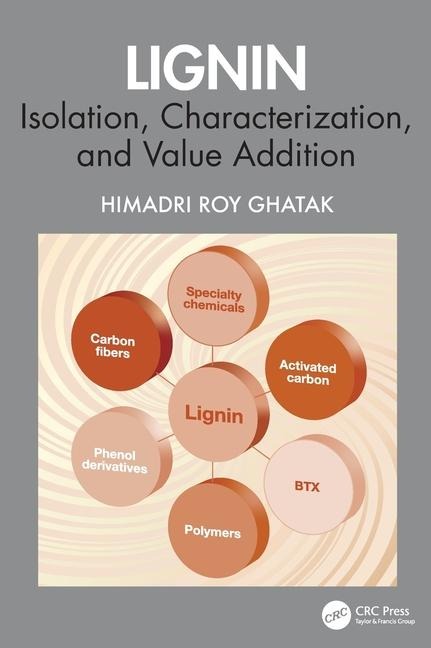 Lignin: Isolation, Characterization, and Value Addition