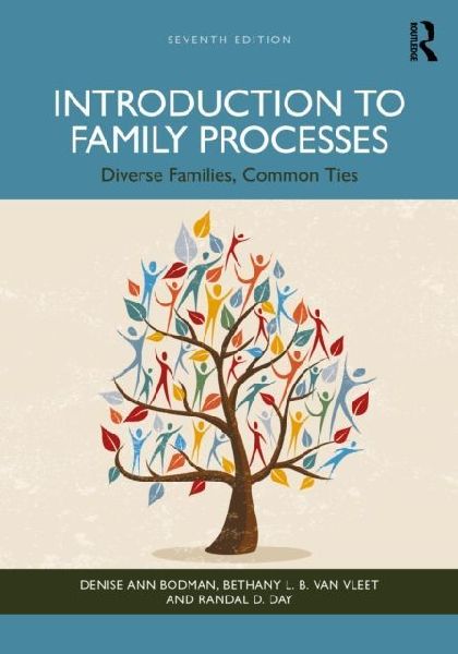 Introduction to Family Processes: Diverse Families, Common Ties