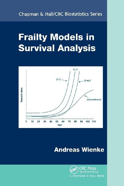 Frailty Models in Survival Analysis