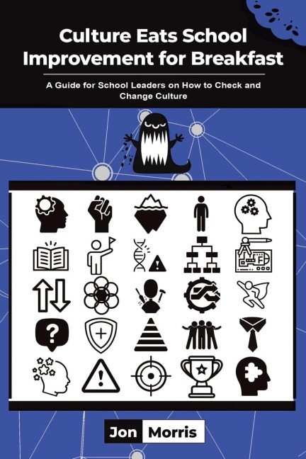 Culture Eats School Improvement for Breakfast