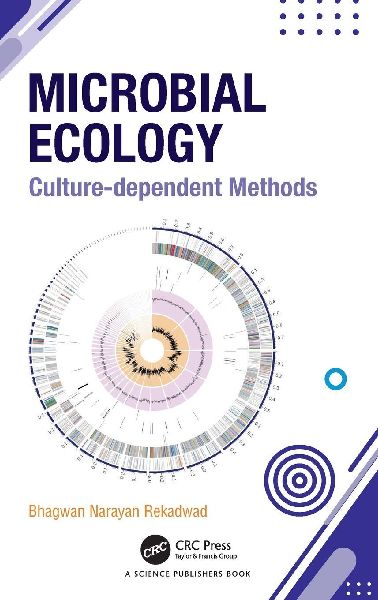 Microbial Ecology: Culture-dependent Methods