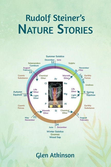 Rudolf Steiners Nature Stories