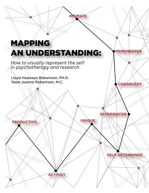 Mapping an Understanding: How to visually represent the self in psychotherapy and research