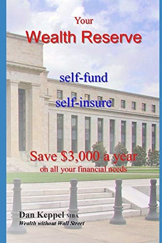 Your Wealth Reserve Save $3,000 a Year