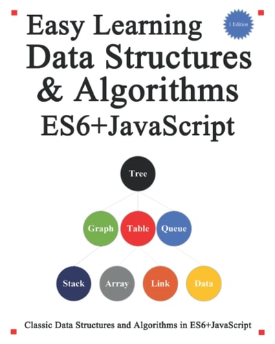 Easy Learning Data Structures and Algorithms ES6+Javascript Classic Data Structures and Algorithms in ES6+ JavaScript