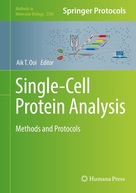 Single-Cell Protein Analysis: Methods and Protocols