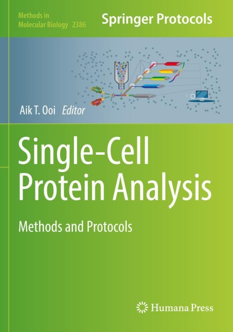 Single-Cell Protein Analysis: Methods and Protocols
