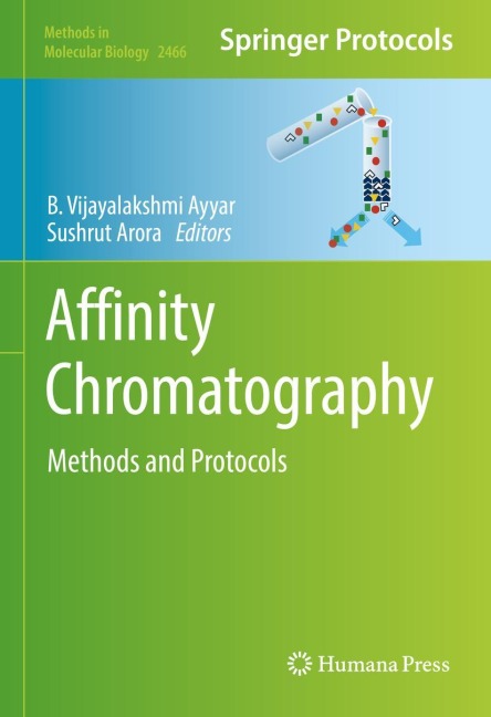 Affinity Chromatography: Methods and Protocols
