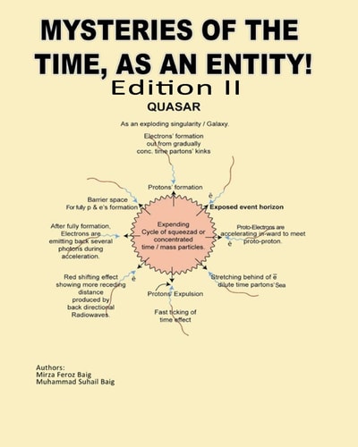 Mysteries of the Time, As an Entity!