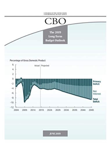 The 2019 Long-Term Budget Outlook Congressional Budget Office