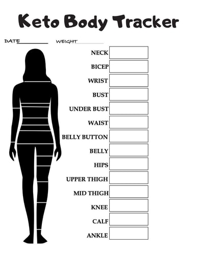 Keto Body Tracker Weekly Body Measurement Pages to Help Track Your Progress.