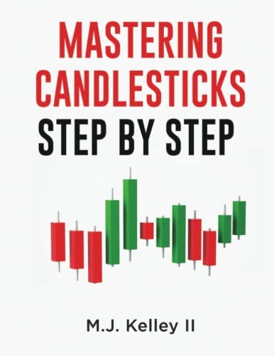 Mastering Candlesticks Step by Step