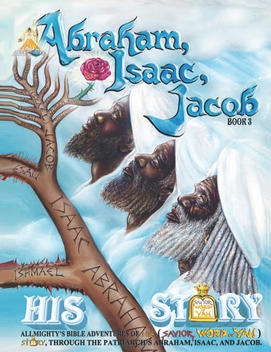 Abraham, Isaac and Jacob The Patriarchs
