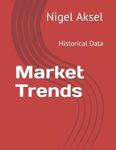 Market Trends Historical Data