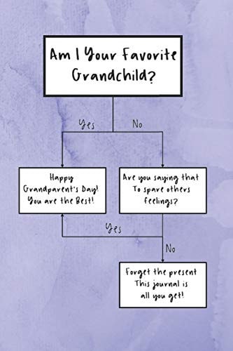 Am I Your Favorite Grandchild Grandparent's Day Themed Alternative Card