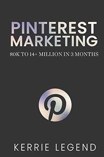 Pinterest Marketing 80k to 14+ Million in 3 Months
