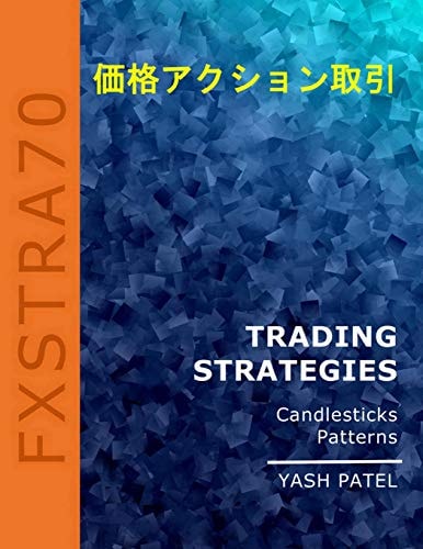 Trading Strategies Candlestick Patterns