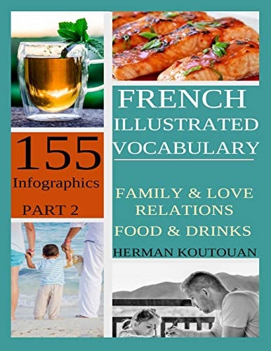 French Illustrated Vocabulary 155 Stunning Infographics - Part 2