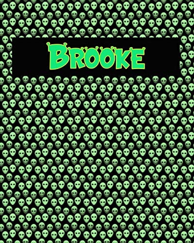 120 Page Handwriting Practice Book with Green Alien Cover Brooke Primary Grades Handwriting Book