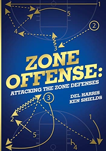 Zone Offense Attacking the Zone Defenses