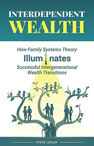 Interdependent Wealth How Family Systems Theory Illuminates Successful Intergenerational Wealth Transitions