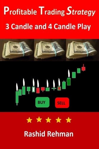 Profitable Trading Strategy 3 Candle and 4 Candle Play