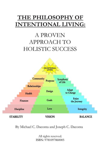 The Philosophy of Intentional Living A Proven Approach to Holistic Success