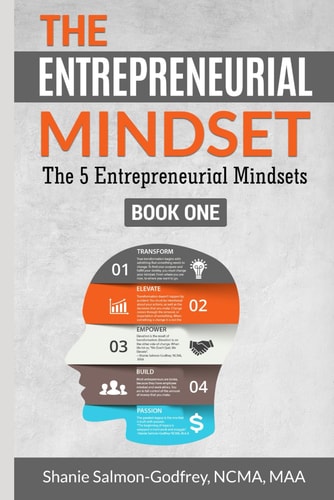 The Entrepreneurial Mindset The 5 Entrepreneurial Mindsets
