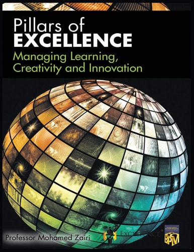 Managing Learning, Creativity and Innovation