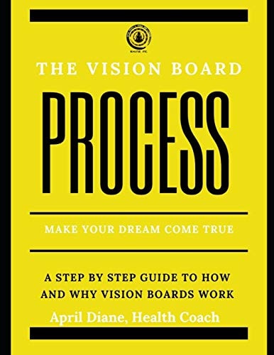 The Vision Board Process Make Your Dream Come True