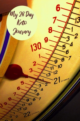 My 28 Day Keto Journey For Weight Loss Dieters To Plan, Organize And Track New Diet And Healthy Lifestyle